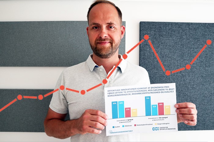 Ole Bech Lykkebo, Analysechef i COI