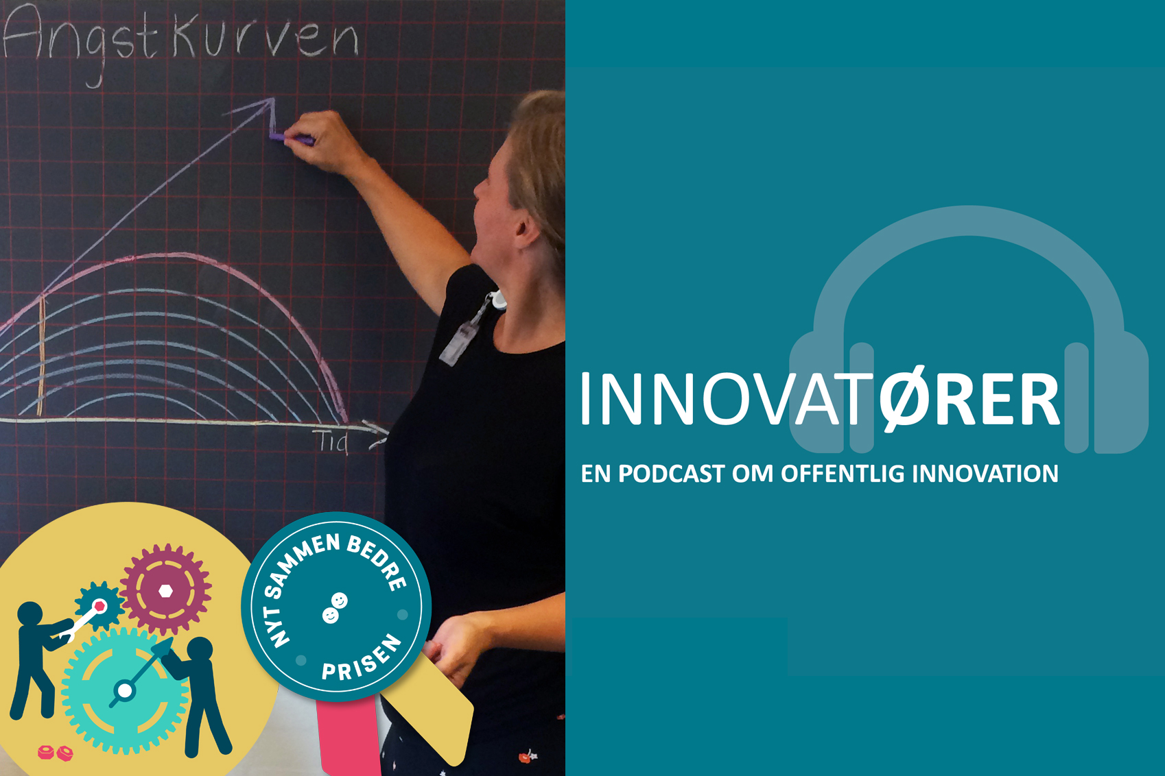 Innovatører, podcast om offentlig innovation