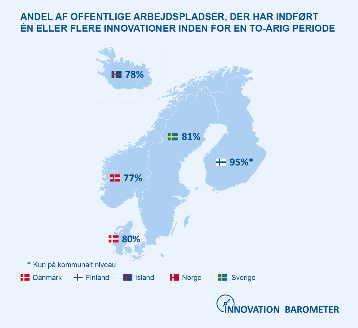 Kort over offentlige arbejdspladser med innovation over to år i Skandinavien