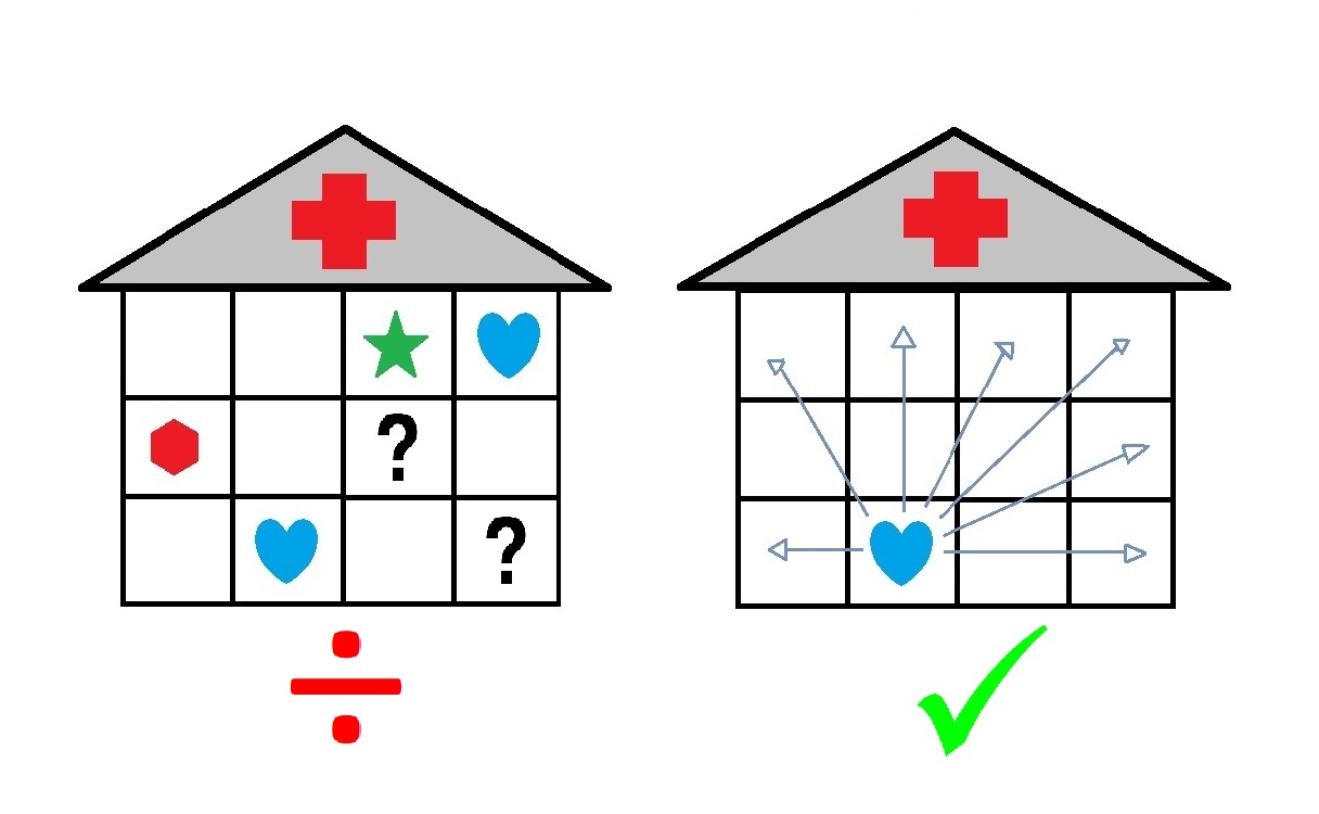 Hurtigdiagnostik