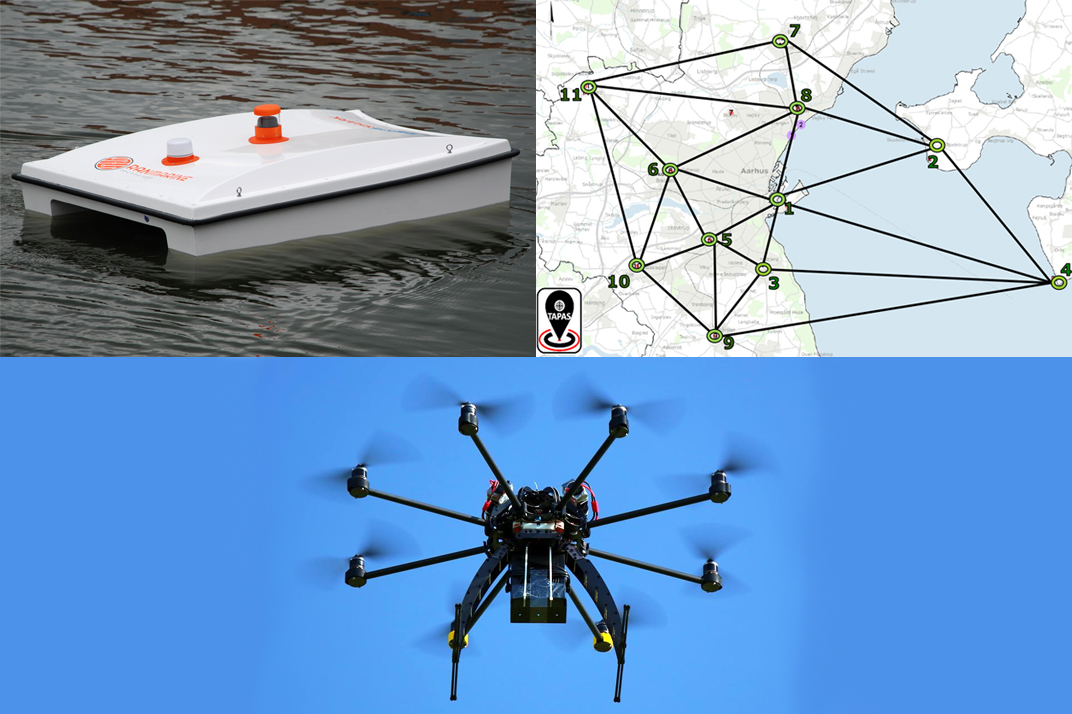 Aarhus, Citysharks og octocopters