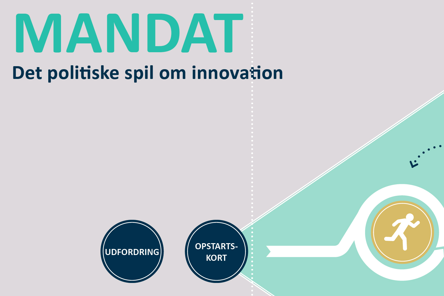 COI's nye politikerspil - Mandat.