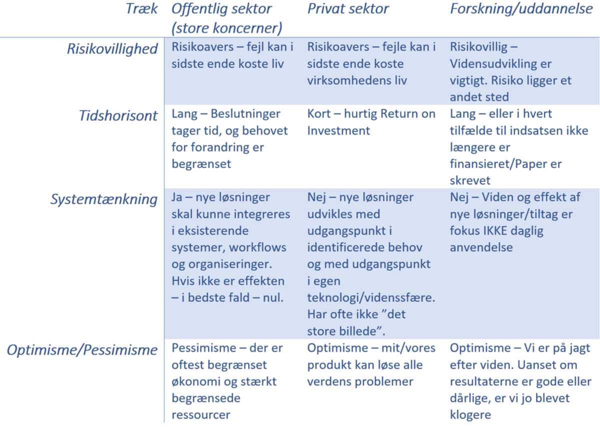 modsatrettde træk